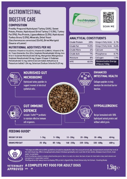 Artisan Peptide+ Digestive Care 1.5kg